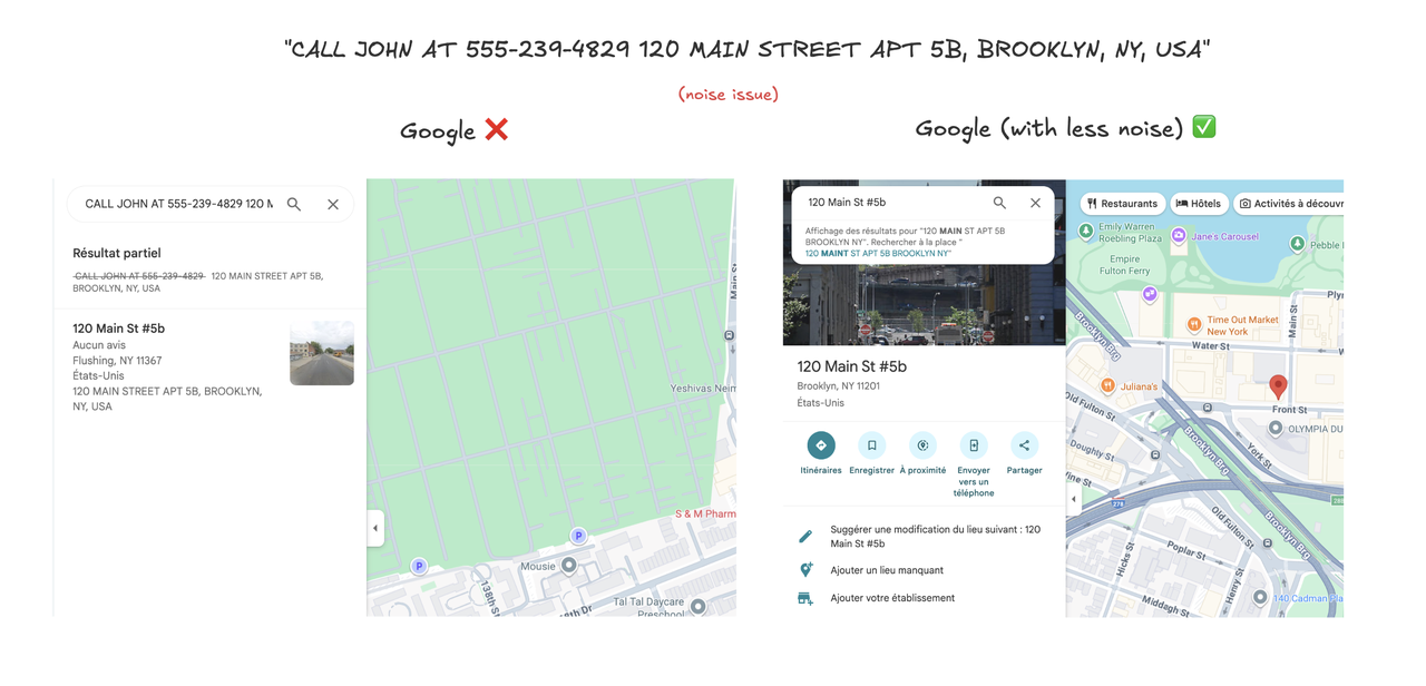 Encoding issue example 2